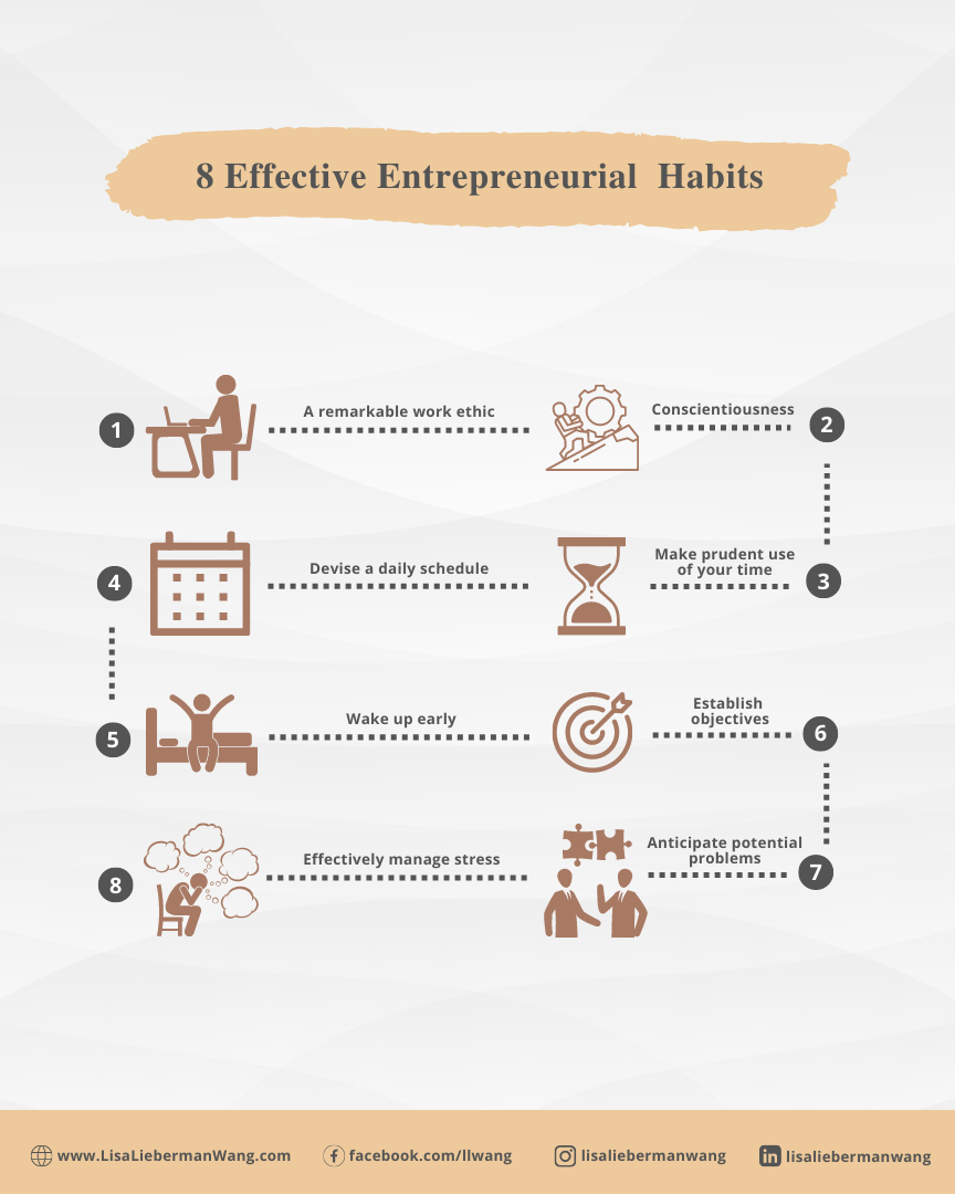 8 Effective Entrepreneurial Habits