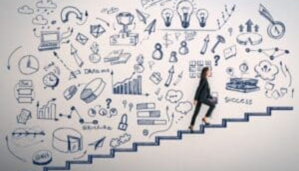 Four Ways to Accelerate Your Career